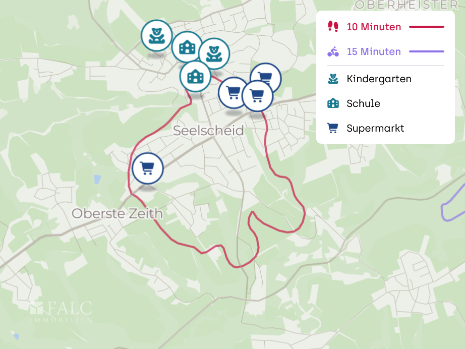 Mikrolage