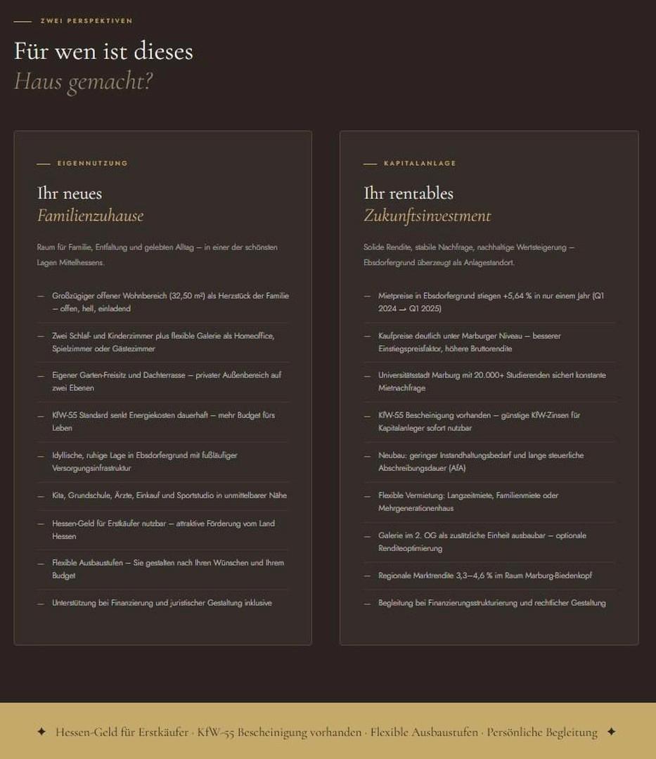 Perfekt für Eigennutzer o. Inv