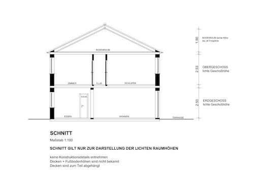 Schnitt