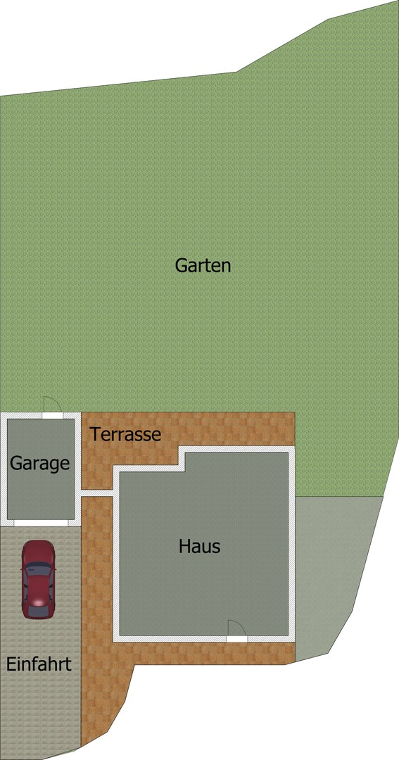 Grundstück