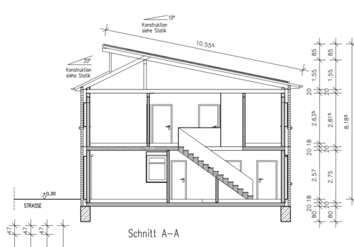 Schnitt