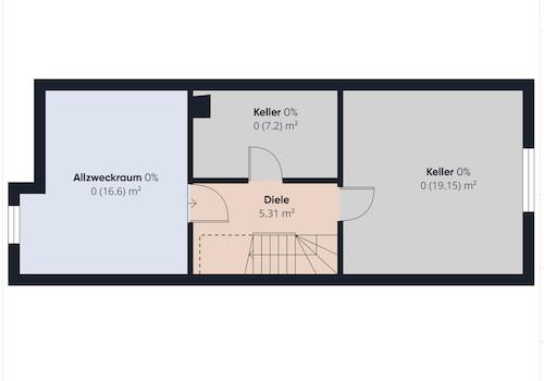 Grundriss KG