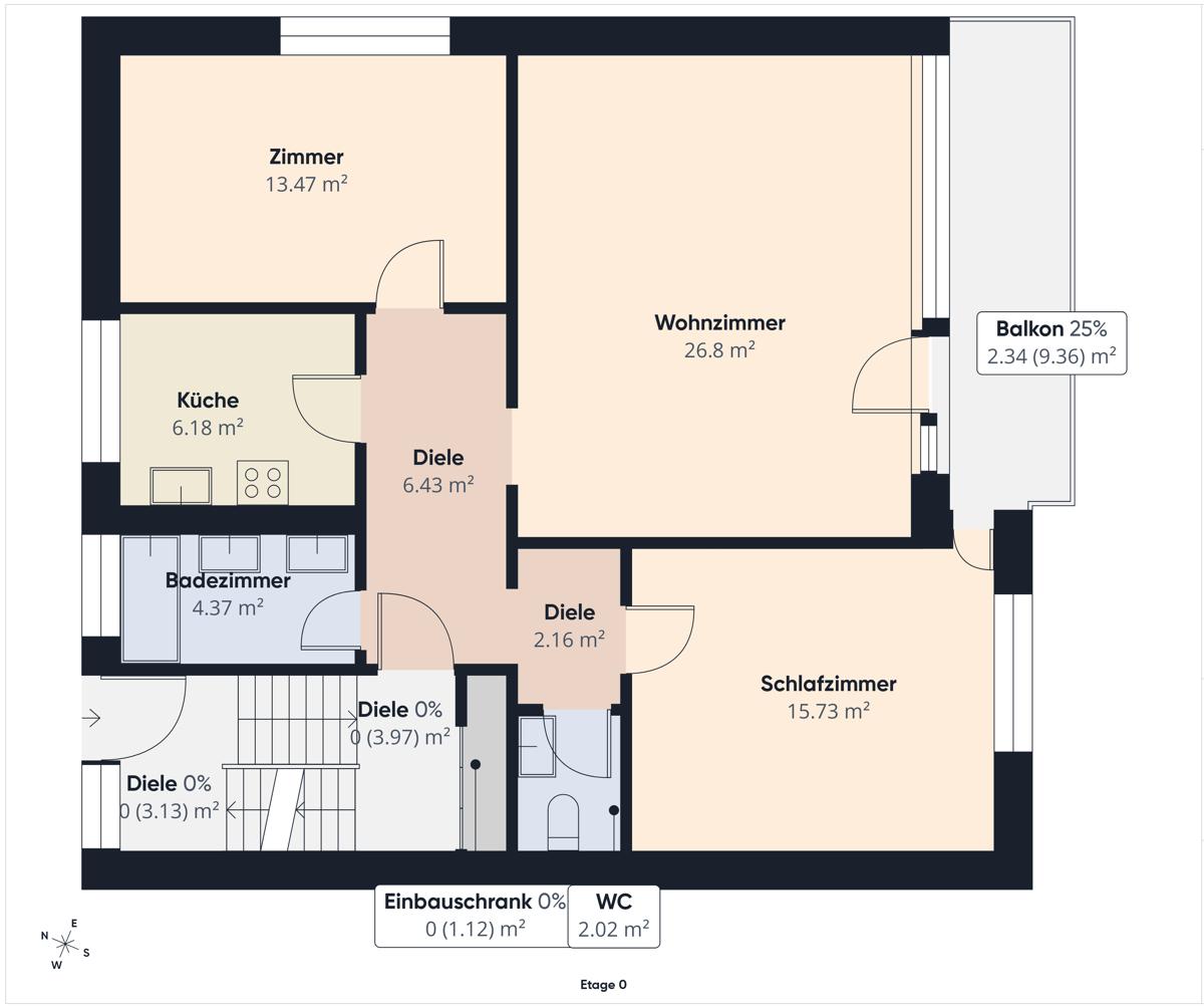 Grundriss EG