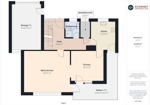 Grundriss EG