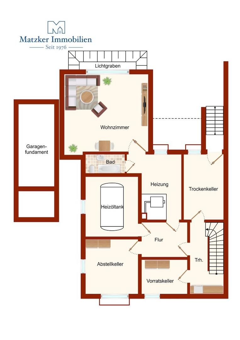 Grundriss KG