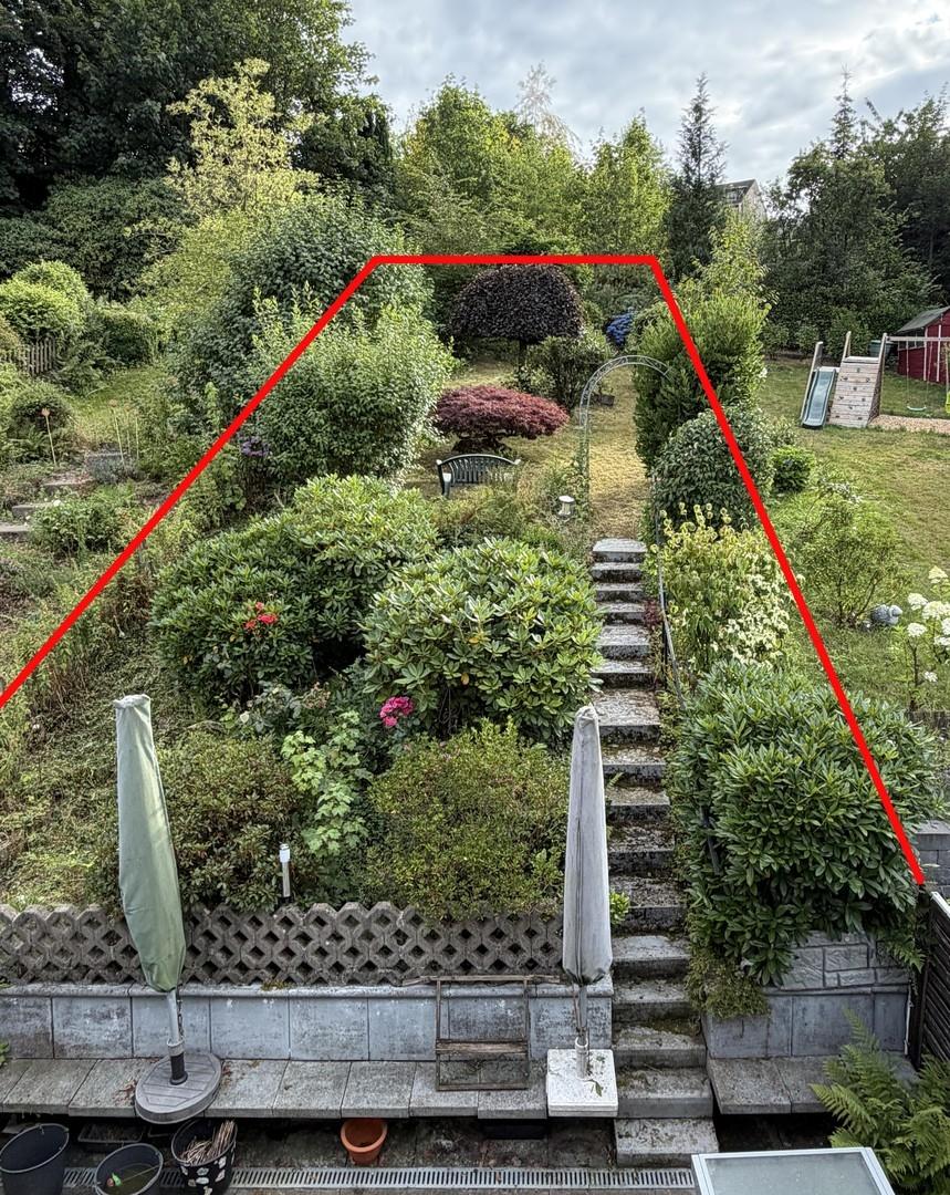 Garten Übersicht