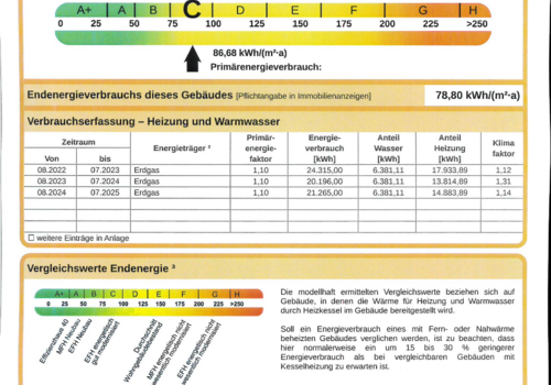 Energieausweis, S3