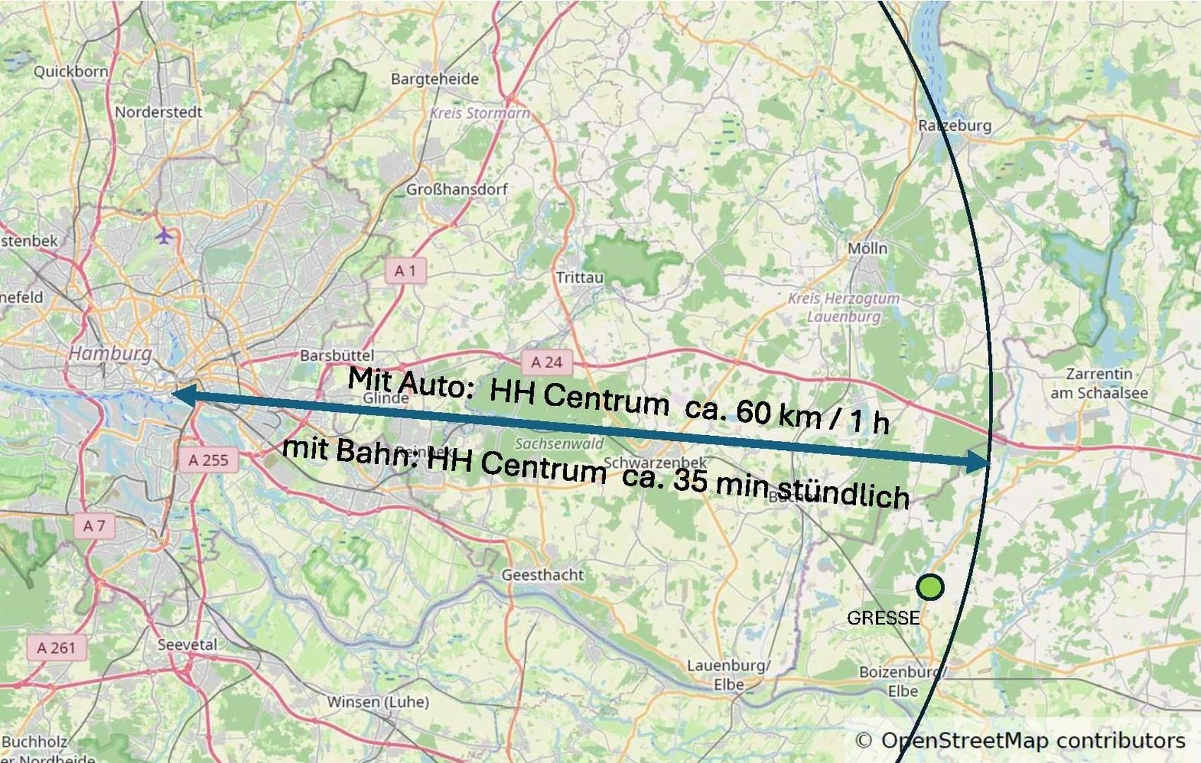 Anbindung Hamburg
