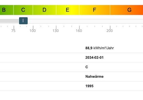 Energieausweis