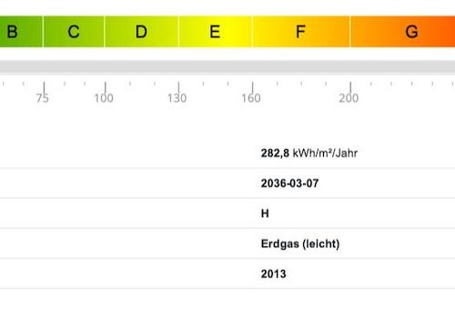 Energieausweis