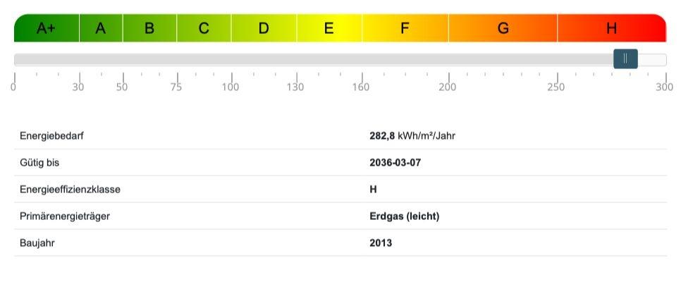 Energieausweis