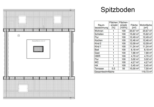 Spitzboden