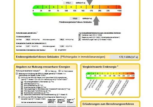 Energieausweis