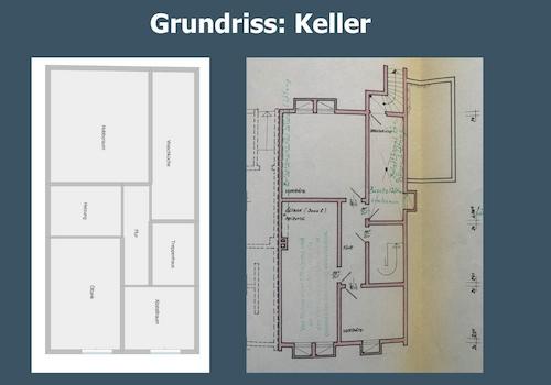 Grundriss Keller