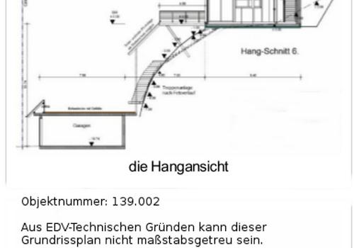 Hangansicht