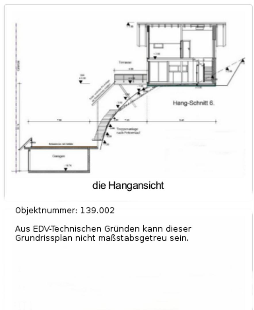 Hangansicht
