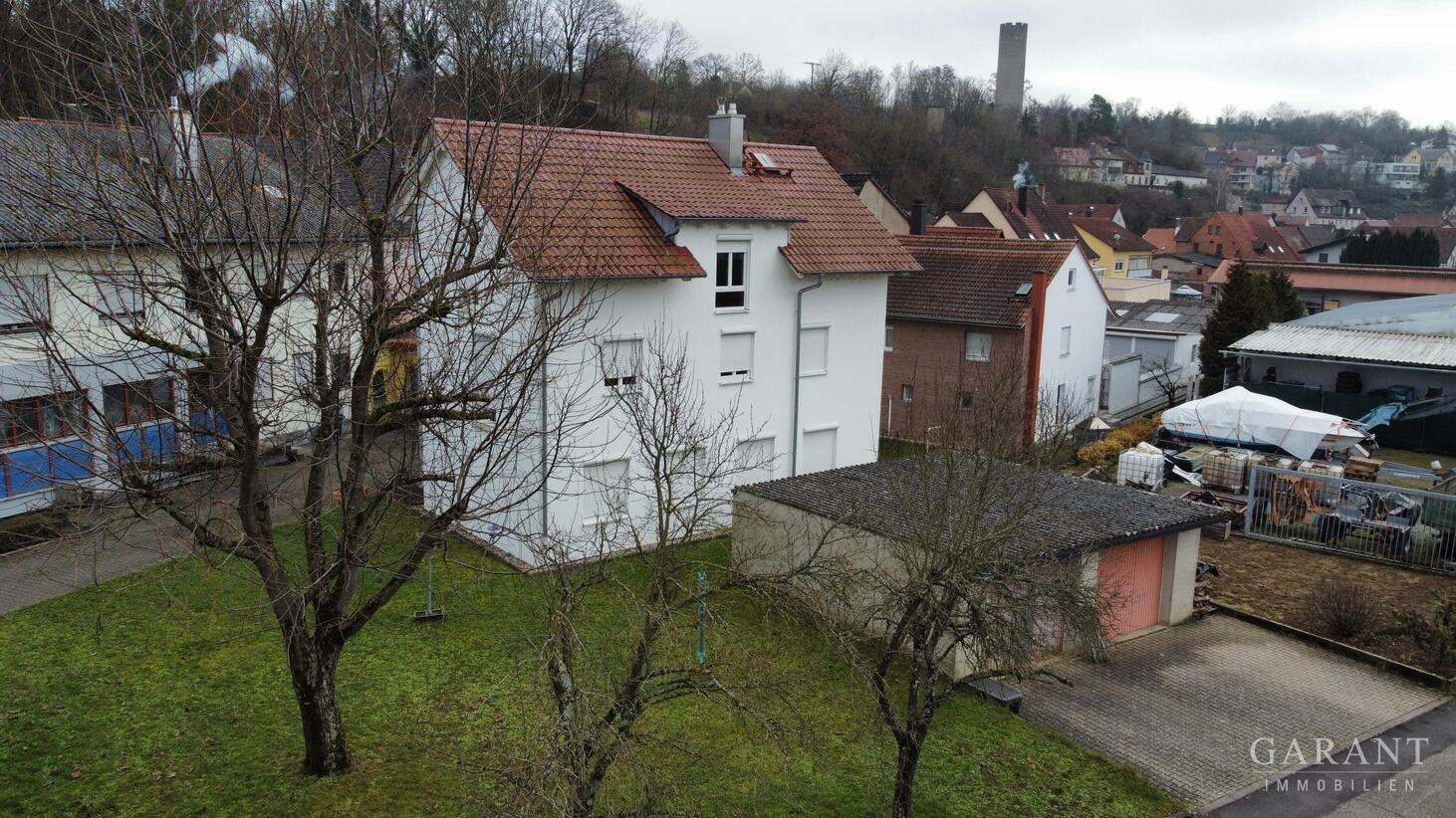 Ansicht