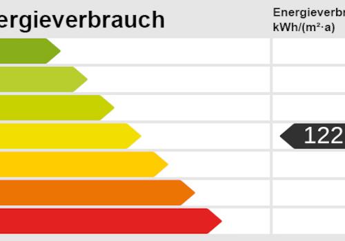 Energieskala(1)