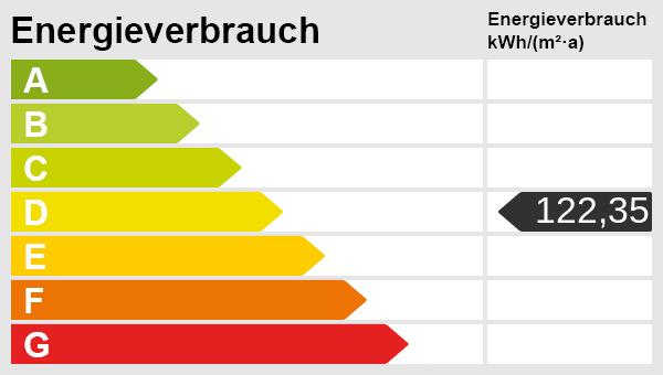 Energieskala(1)