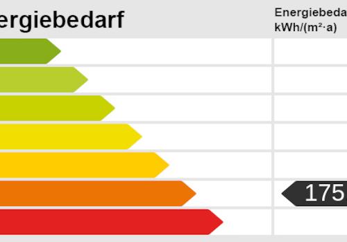 Energieskala