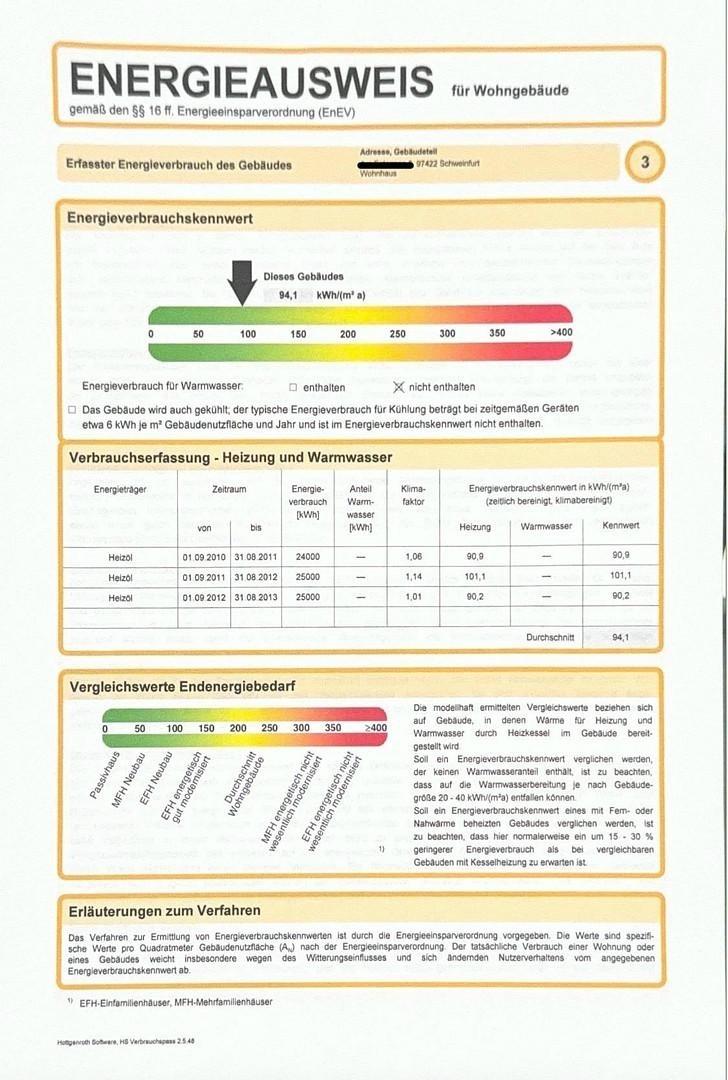 Energieausweis