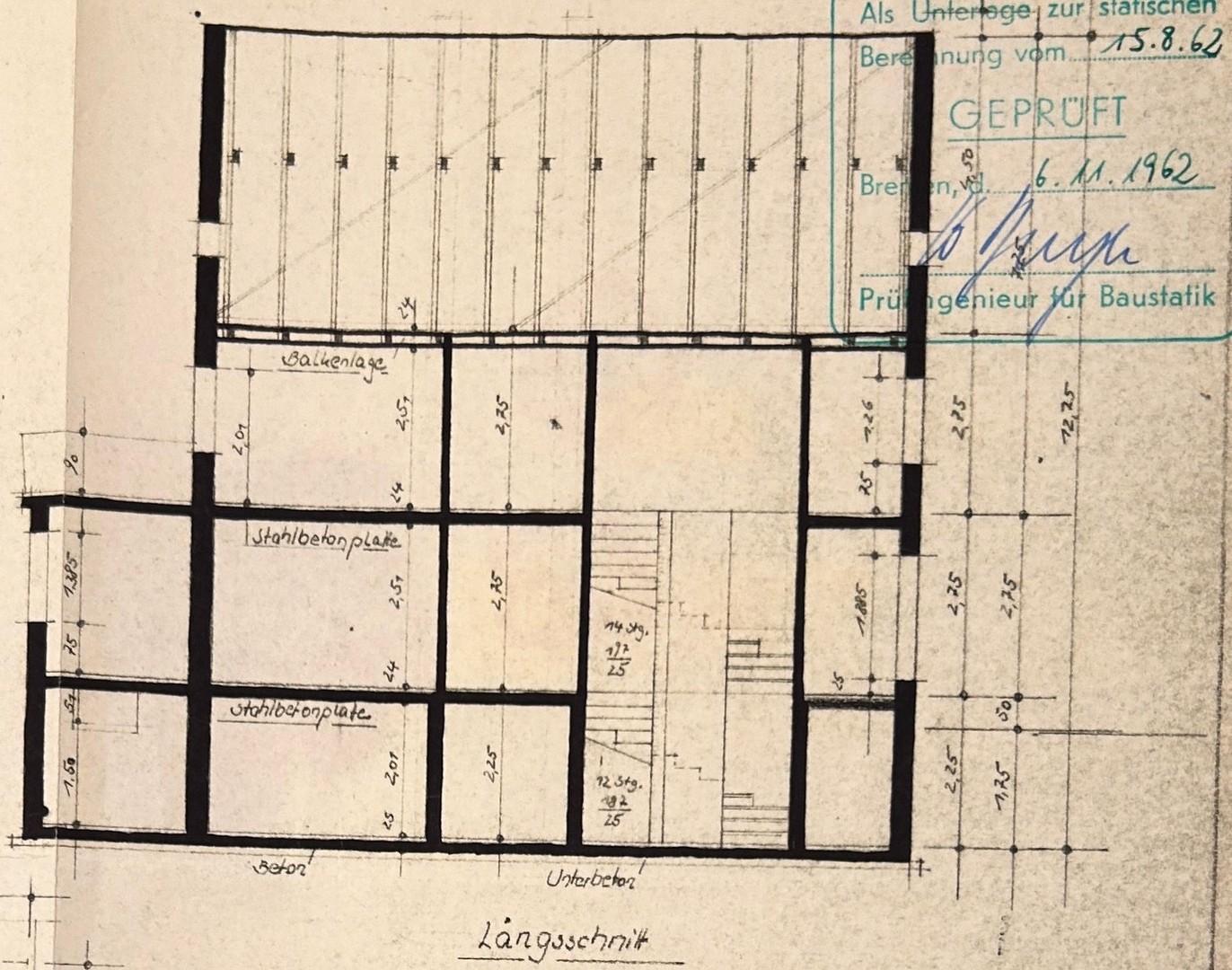 Längsschnitt