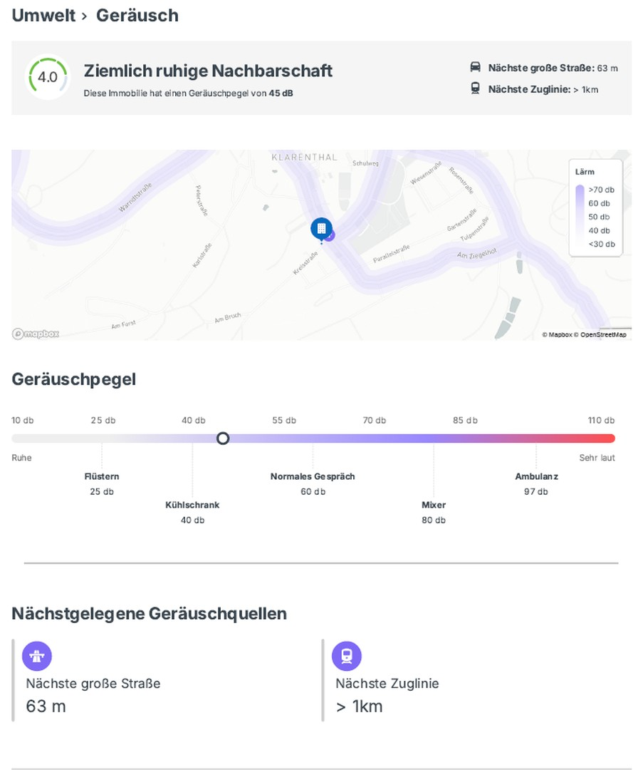 Geräuschkulisse