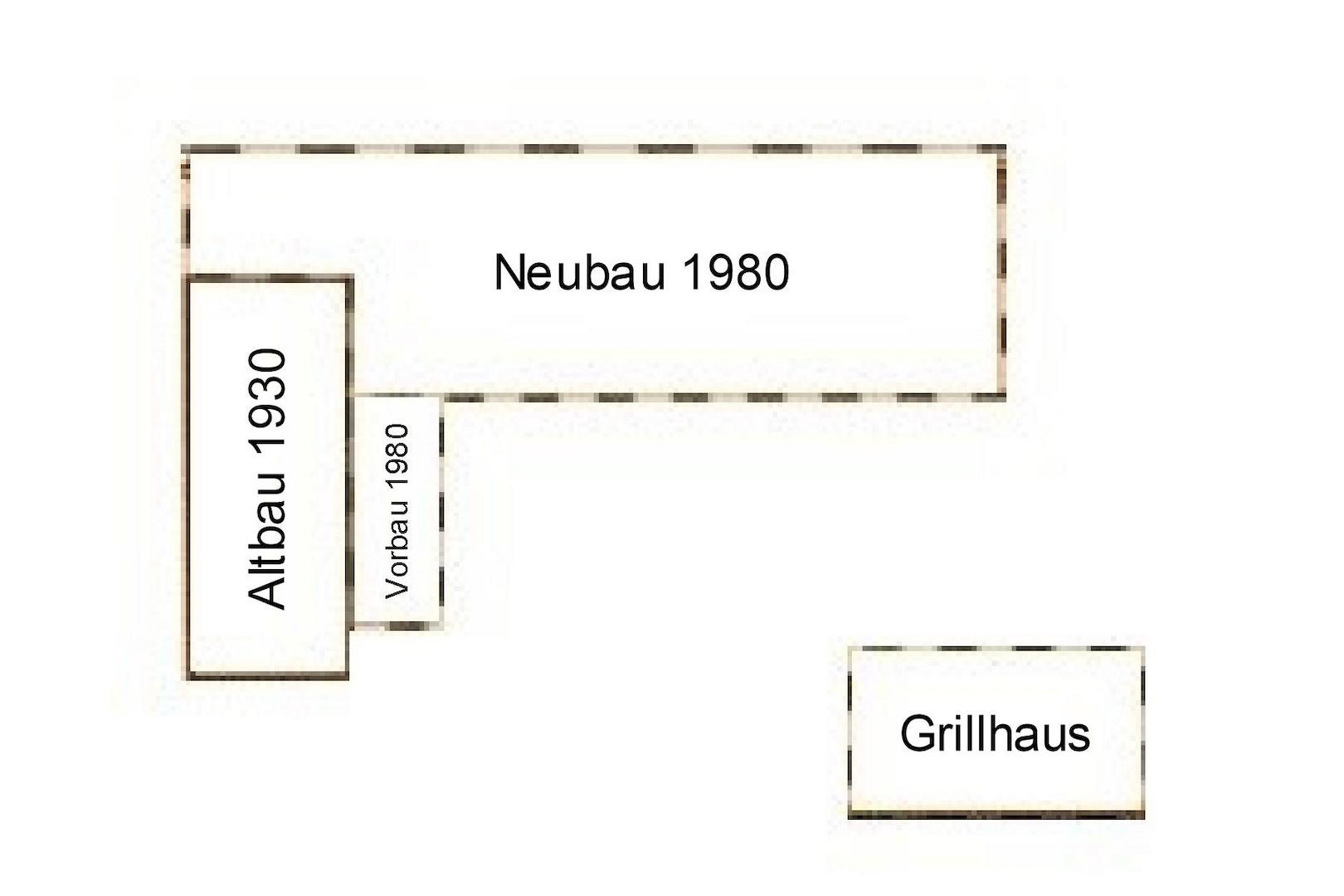 Gebäude