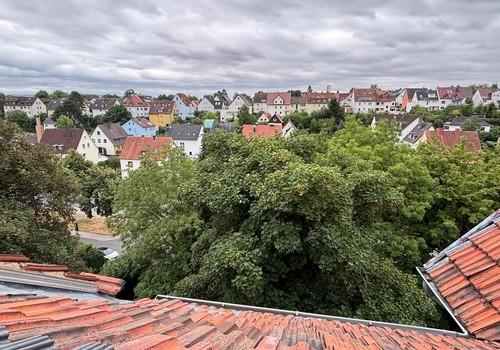 Ausblick