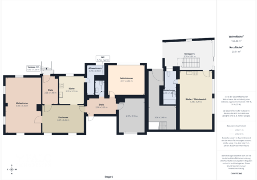 Grundriss EG und Einliegerwohnung 