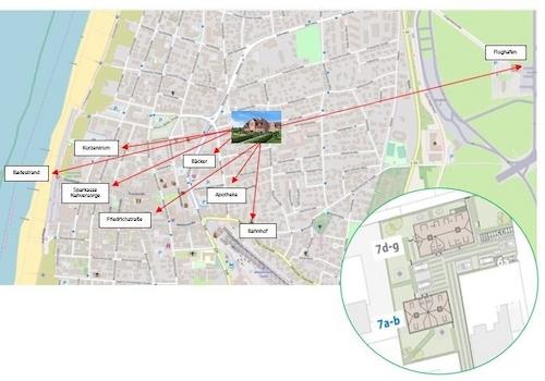 MIKROLAGE