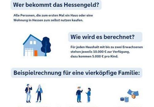Rückzahlung Grunderwerbsteuer!