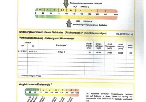 Energieausweis