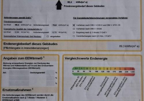 Energieausweis