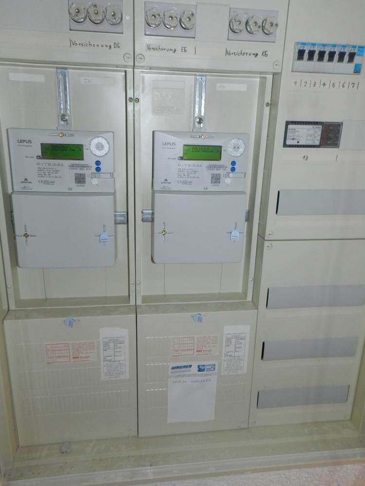 Zählerschrank