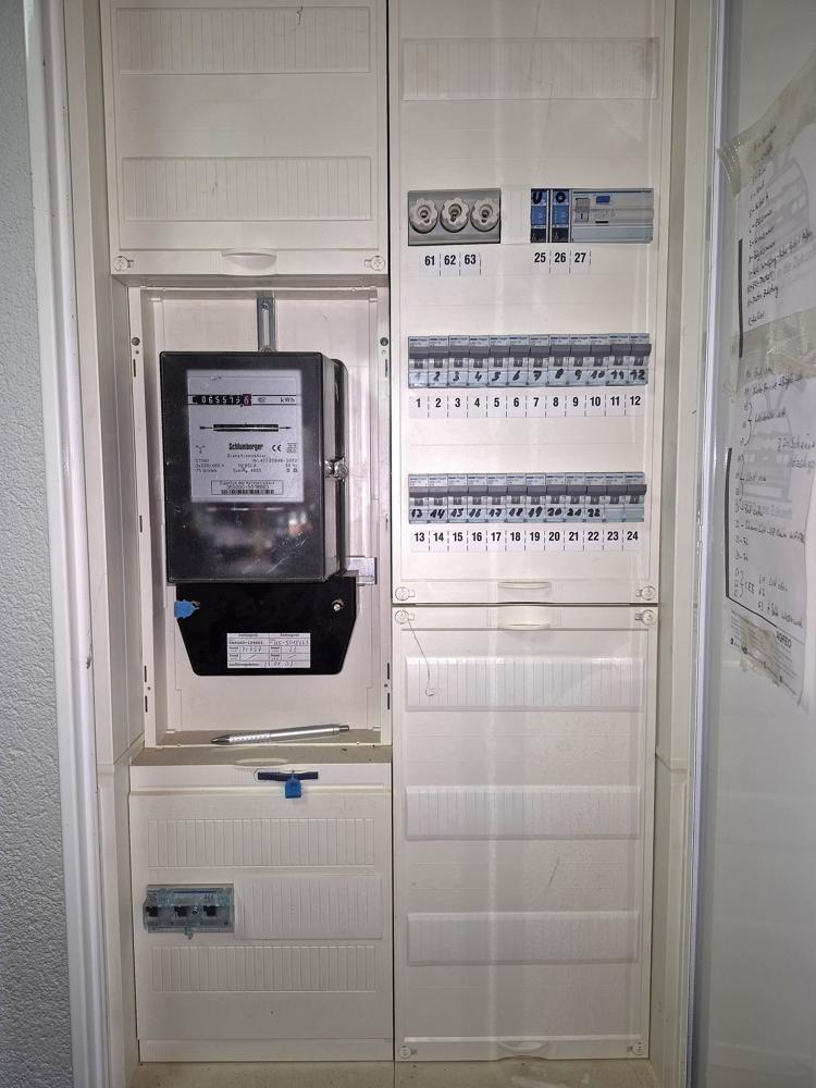 Zählerschrank