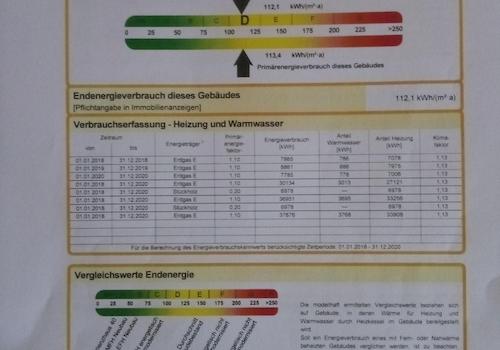 Energieausweis