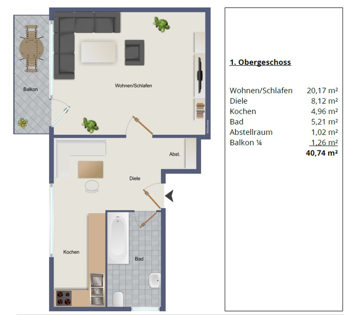 Grundriss