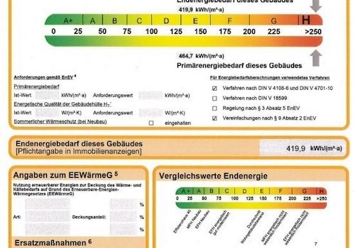 Energiekennwert