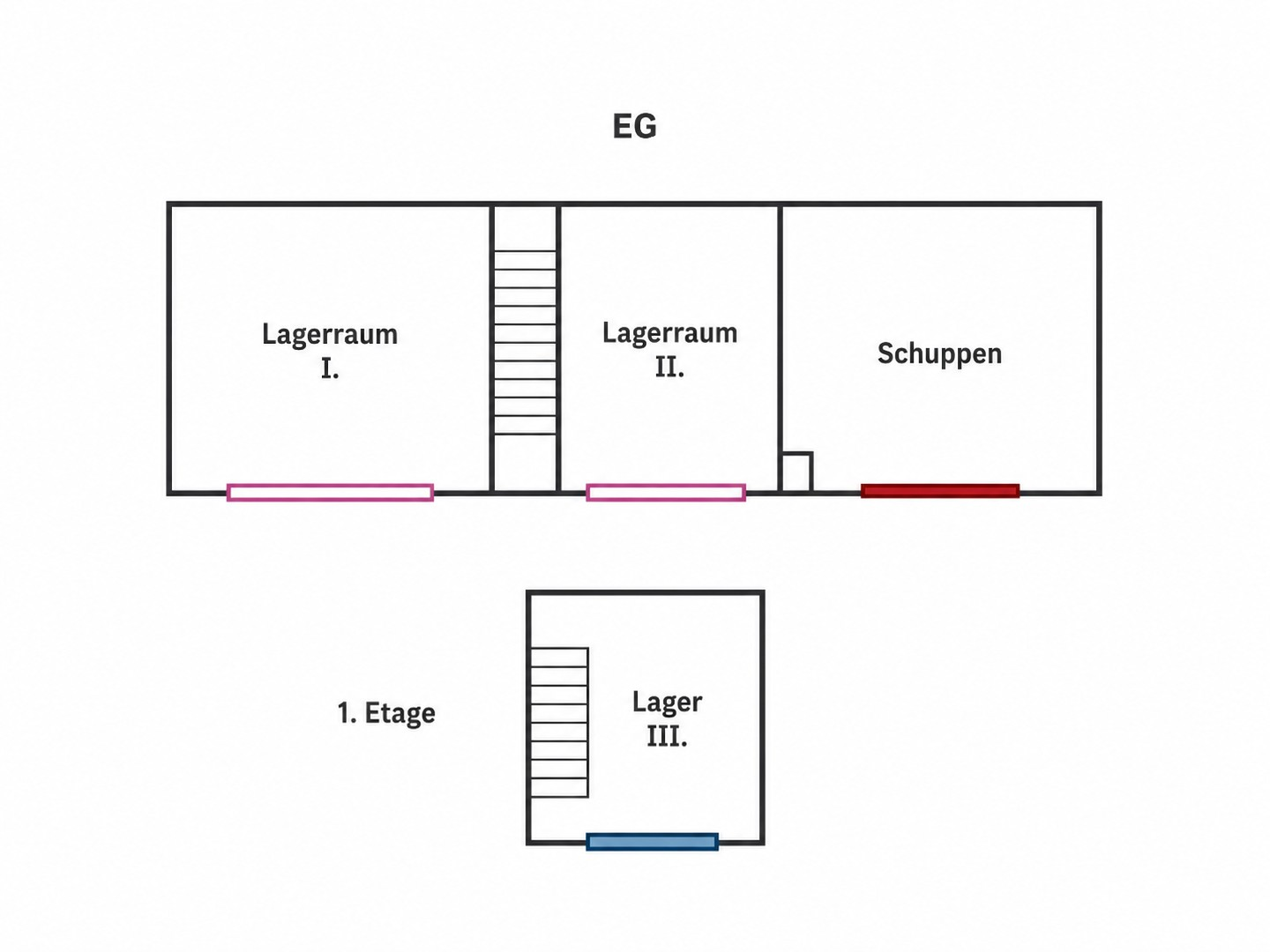 Lagerräume/Schuppen im Hof