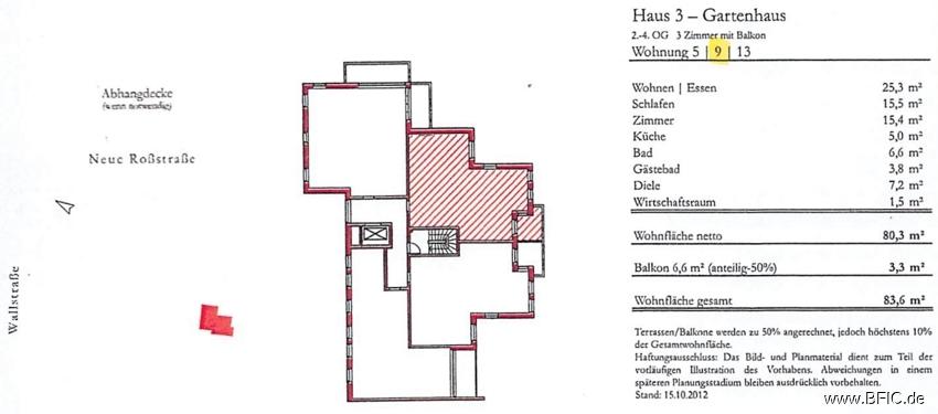 Wohnfläche