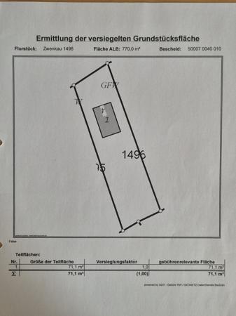 Grundstücksplan