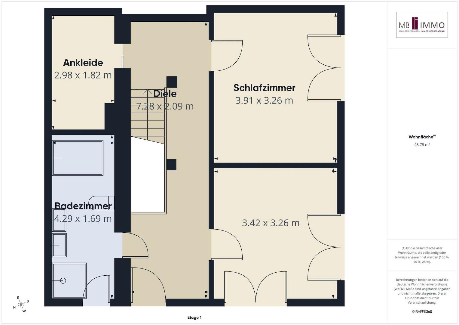 Grundriss Obergeschoss