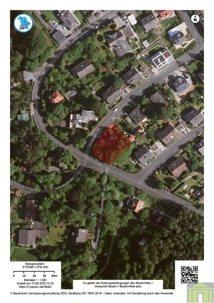 Luftbild