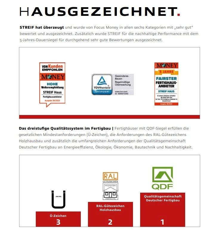 Hausgezeichnet