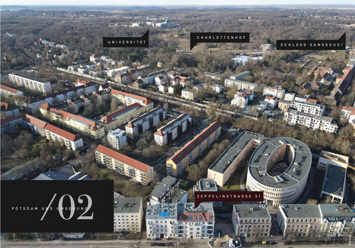 Luftaufnahme