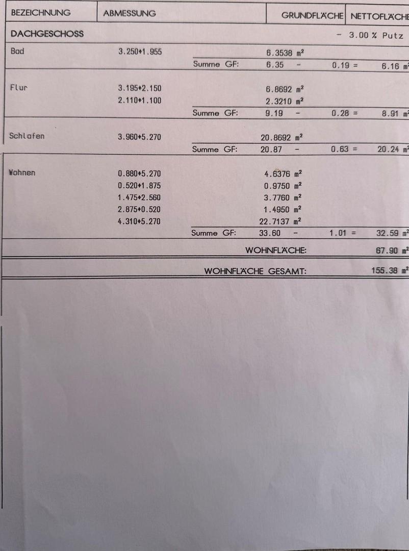 Wohnfläche DG