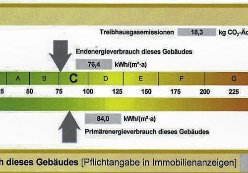 Energieausweis