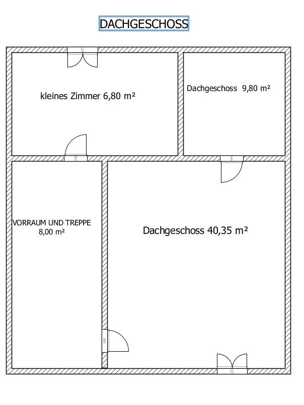 GR, DG