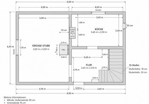 Grundriss EG